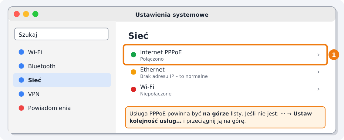 Step 6: Check the status – green dot = working