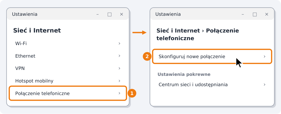 Step 3: Dial-up → Set up a new connection